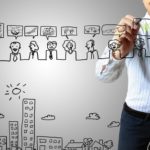 5 regului pentru vanzari de succes