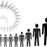 Dezvoltare personala – ponturi utile