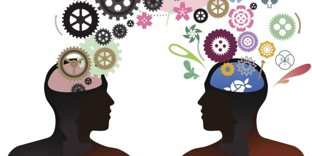 Componentele inteligentei emotionale