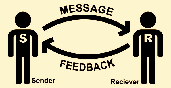 Cum putem imbunatati relatiile de la birou prin limbaj?