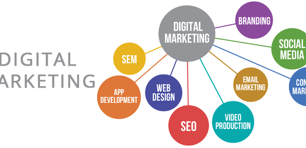3 carti ce trebuie citite pentru marketing online de calitate