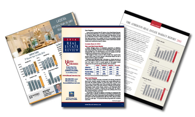 Piata publicitatii online a inregistrat o crestere majora in 2016