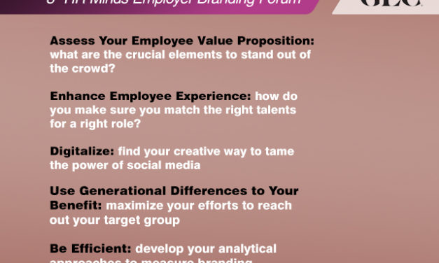 28-29 September 2017, Berlin, Germany – 8th HR Minds Employer Branding Forum