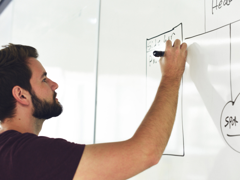 Detii o tabla magnetica? Iata cum o poti intretine corect!