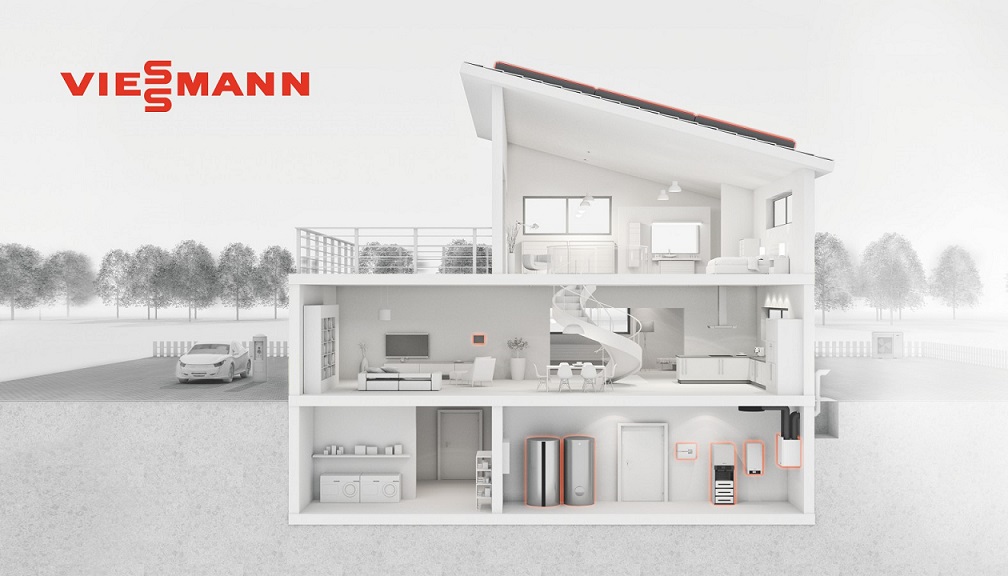 Viessmann – o companie de top, cu o istorie mai veche de 100 de ani