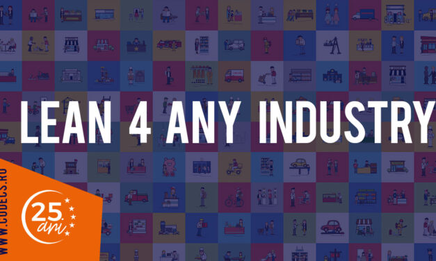 Training Lean 4 any industry – CODECS