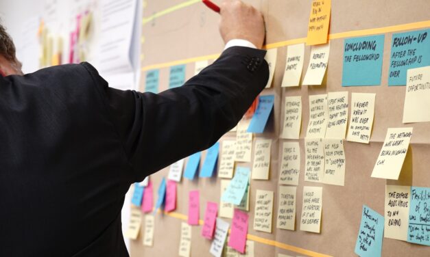 Project Management Professional PMP Preparation – CODECS, 6 –7 & 13 – 14 septembrie 2025