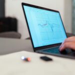 Cum poți crește vânzările B2B folosind CRM?